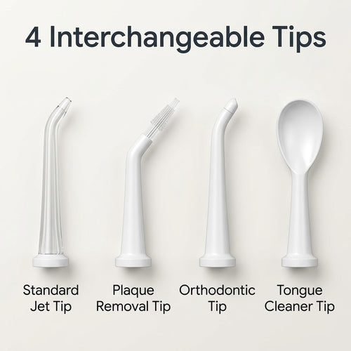 Handheld Oral Irrigator with Electric Toothbrush